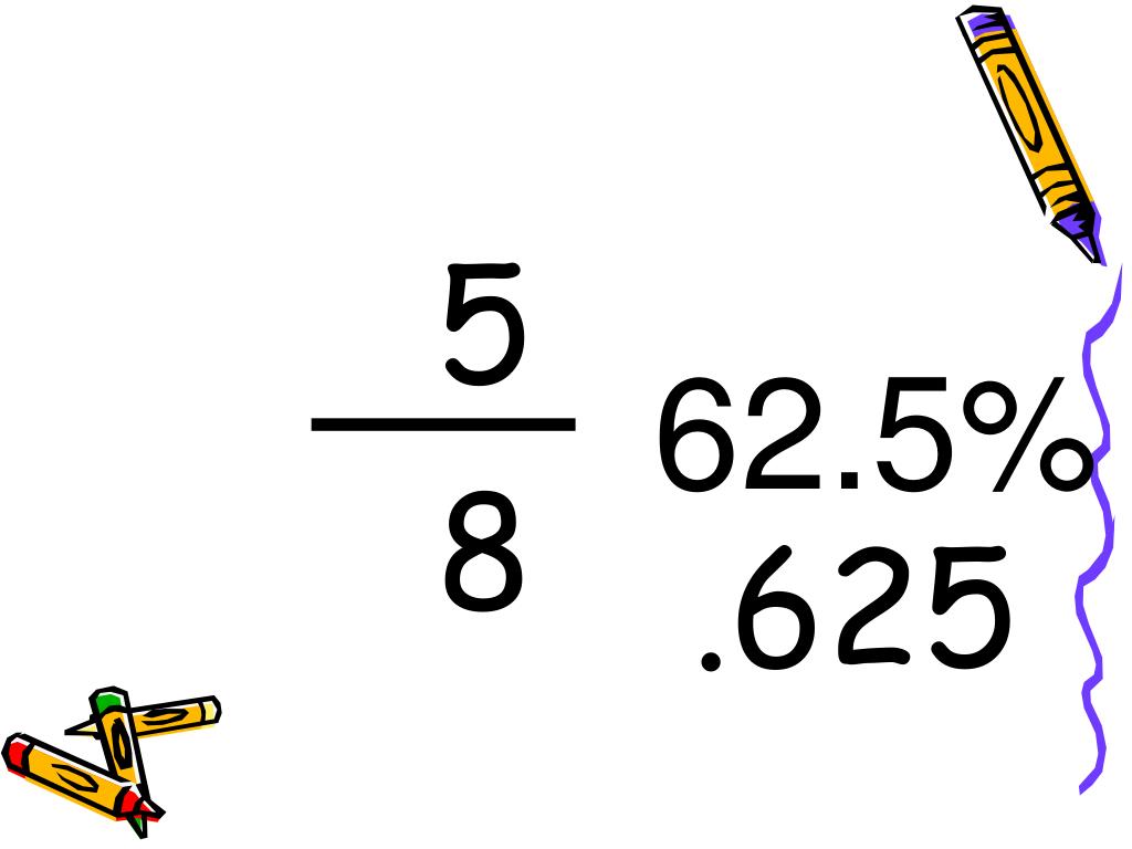 PPT Fraction, Decimal and Percent Equivalents PowerPoint Presentation