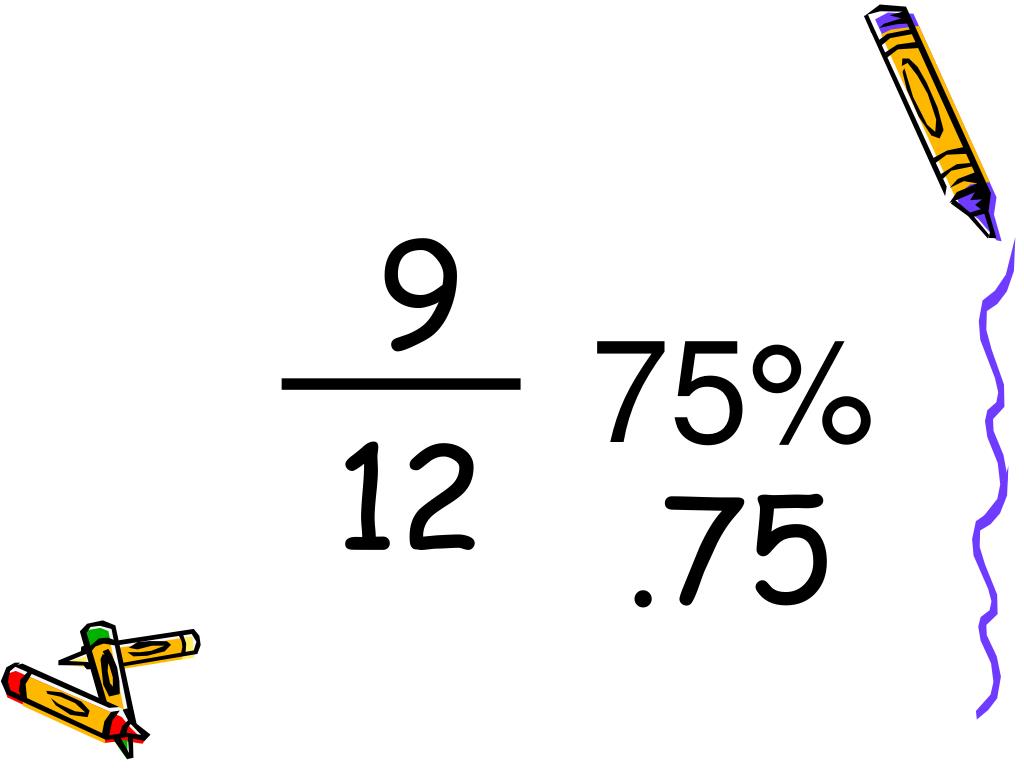 PPT Fraction, Decimal and Percent Equivalents PowerPoint Presentation