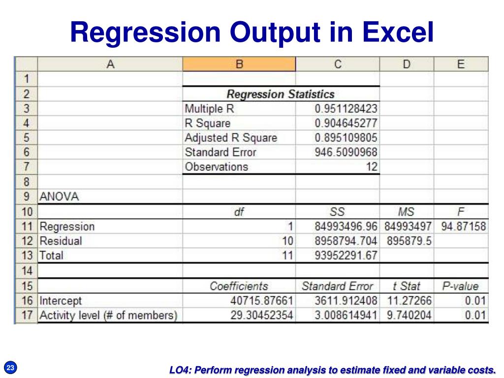 PPT Chapter 4 PowerPoint Presentation, free download ID5764284