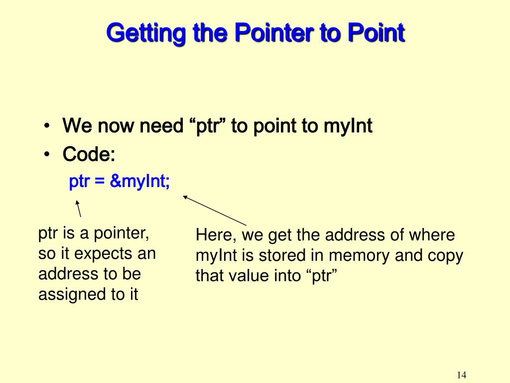 PPT Working with Pointers PowerPoint Presentation, free download ID5765220