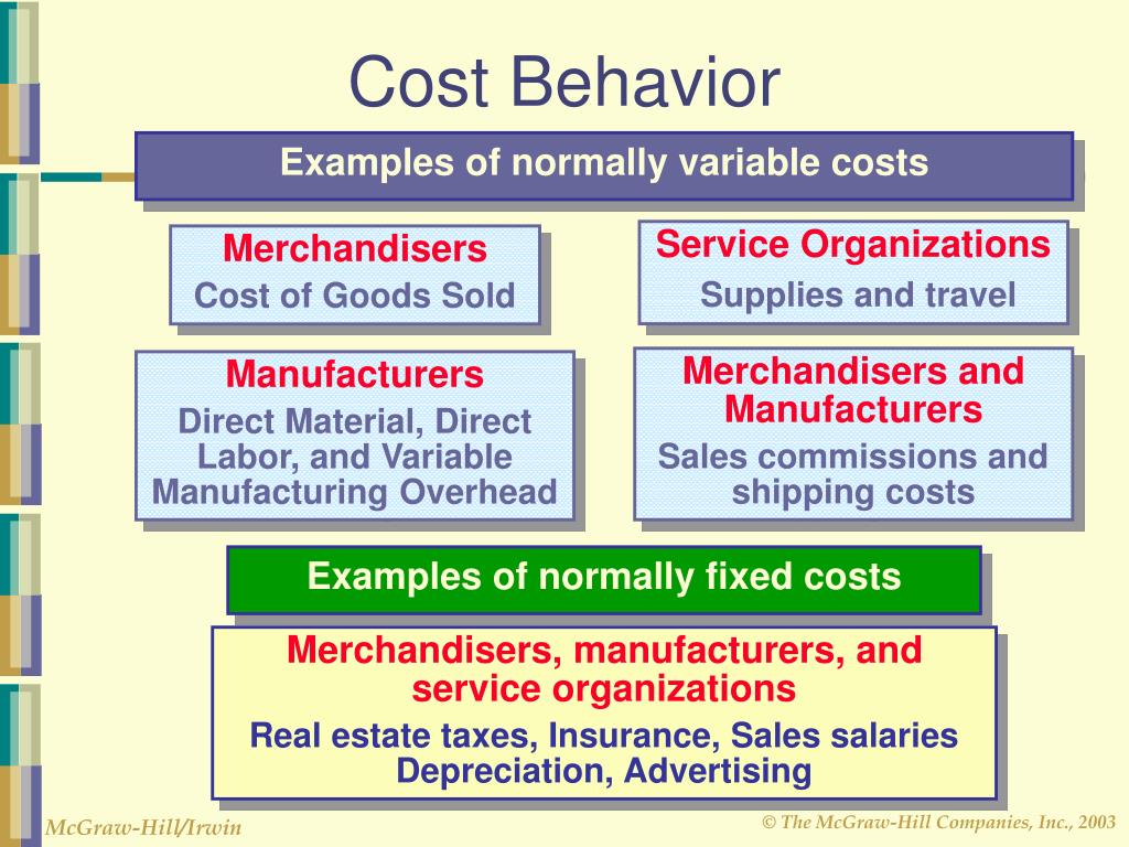 PPT Cost Terms, Concepts, and Classifications PowerPoint Presentation ID5765307