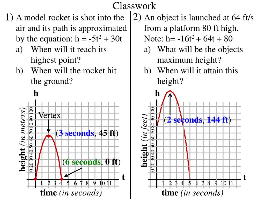 PPT Ch 9 Quadratic Equations G) Quadratic Word Problems