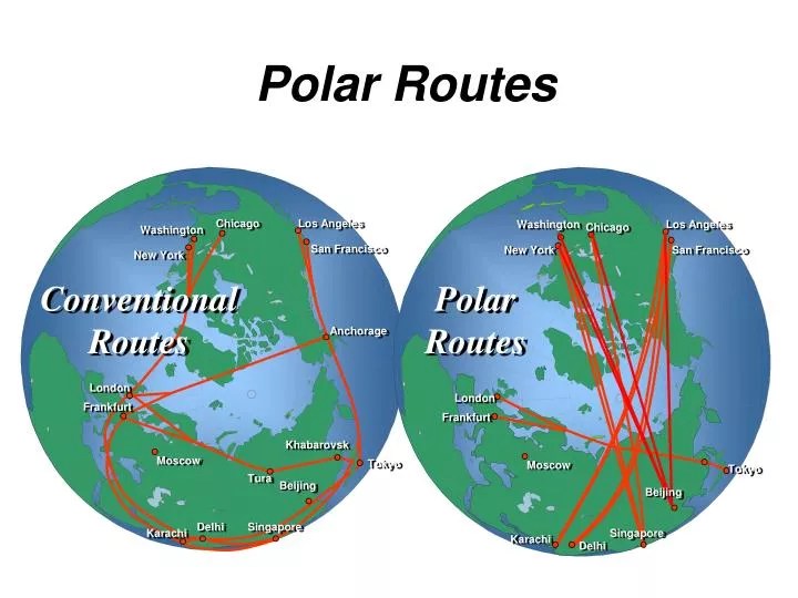 PPT Polar Routes PowerPoint Presentation, free download ID5765583