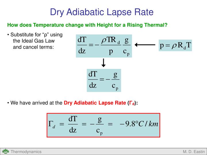 PPT Adiabatic Processes PowerPoint Presentation ID5766036