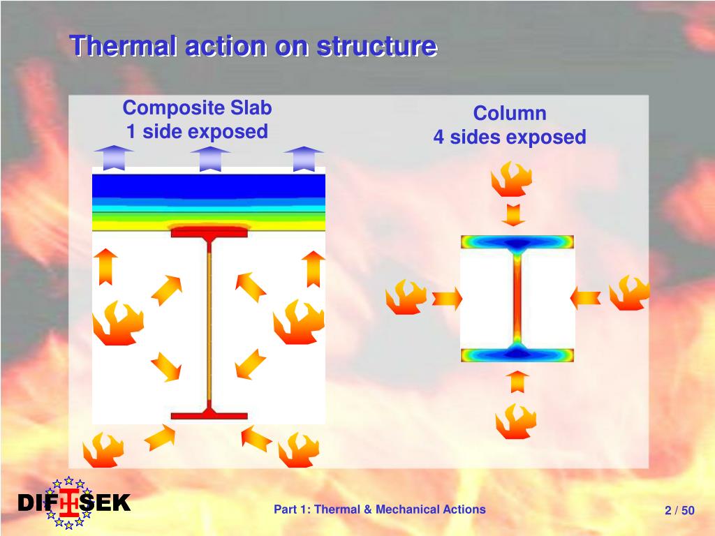Thermal Engineering By R S Khurmi Campwilddog Net Free Pdf.