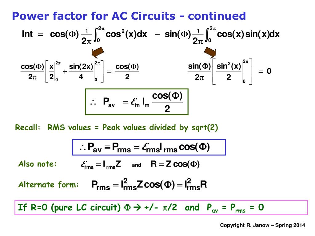 PPT The Series RLC Circuit. Amplitude and Phase