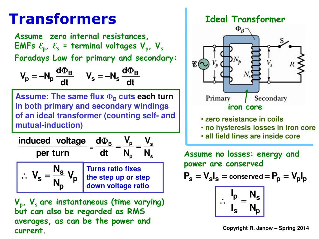 PPT The Series RLC Circuit. Amplitude and Phase