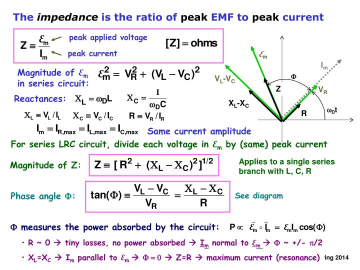 PPT The Series RLC Circuit. Amplitude and Phase Relations Phasor