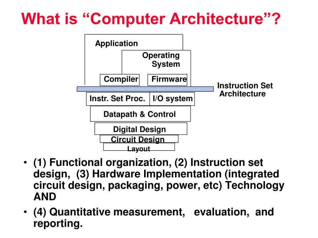 PPT ECE 462/562 COMPUTER ARCHITECTURE AND DESIGN PowerPoint