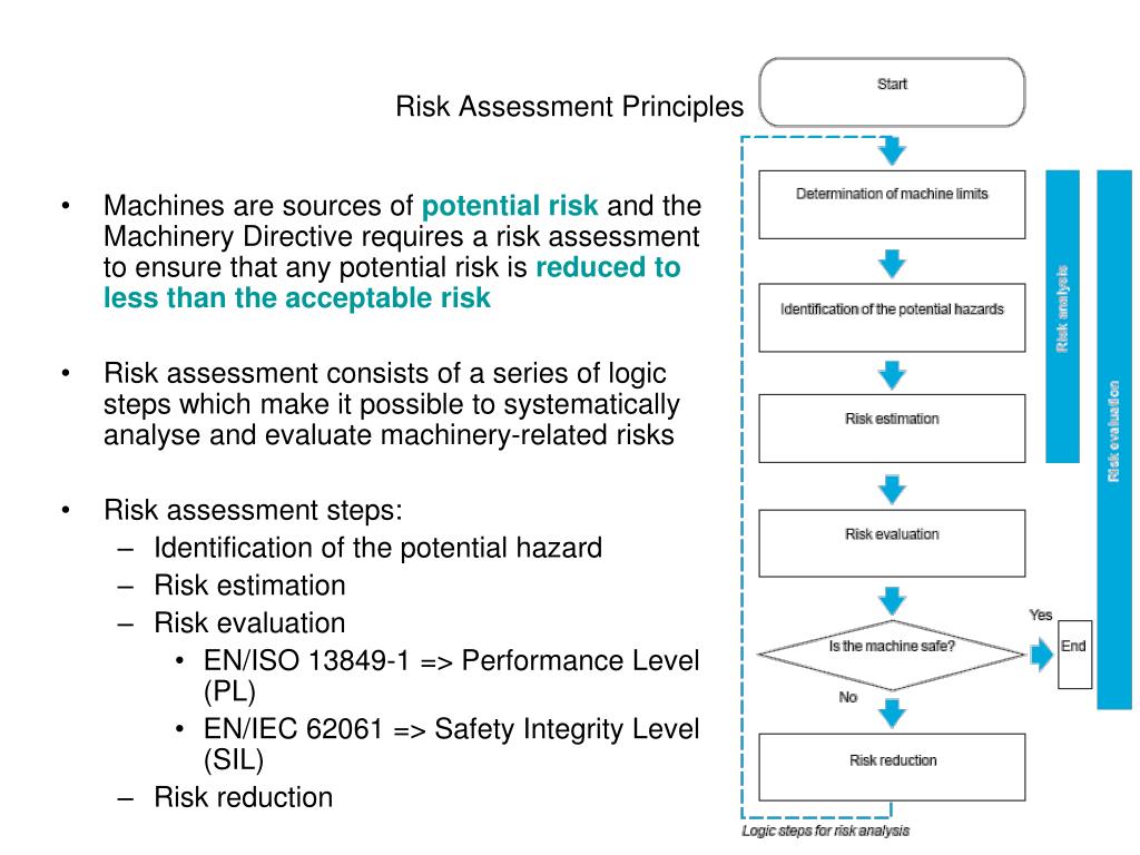 PPT Essentials of Machine Safety PowerPoint Presentation, free