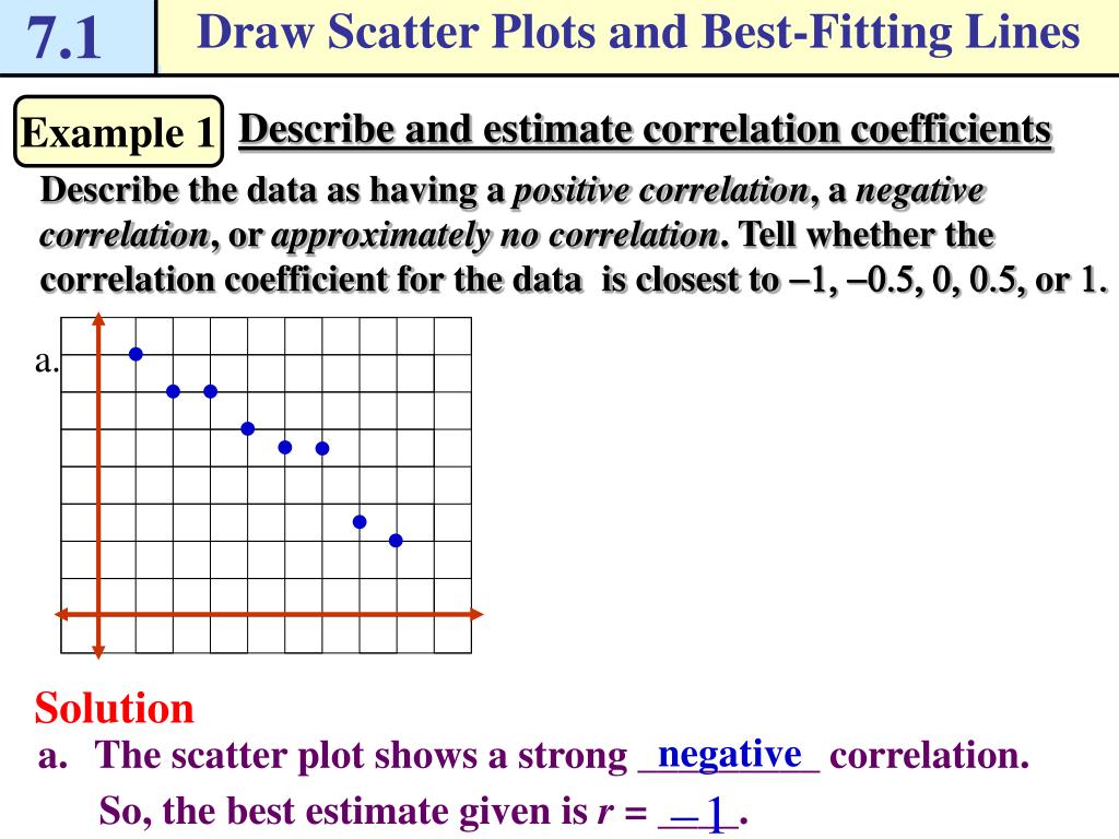 PPT Essential Questions PowerPoint Presentation, free download ID5768407