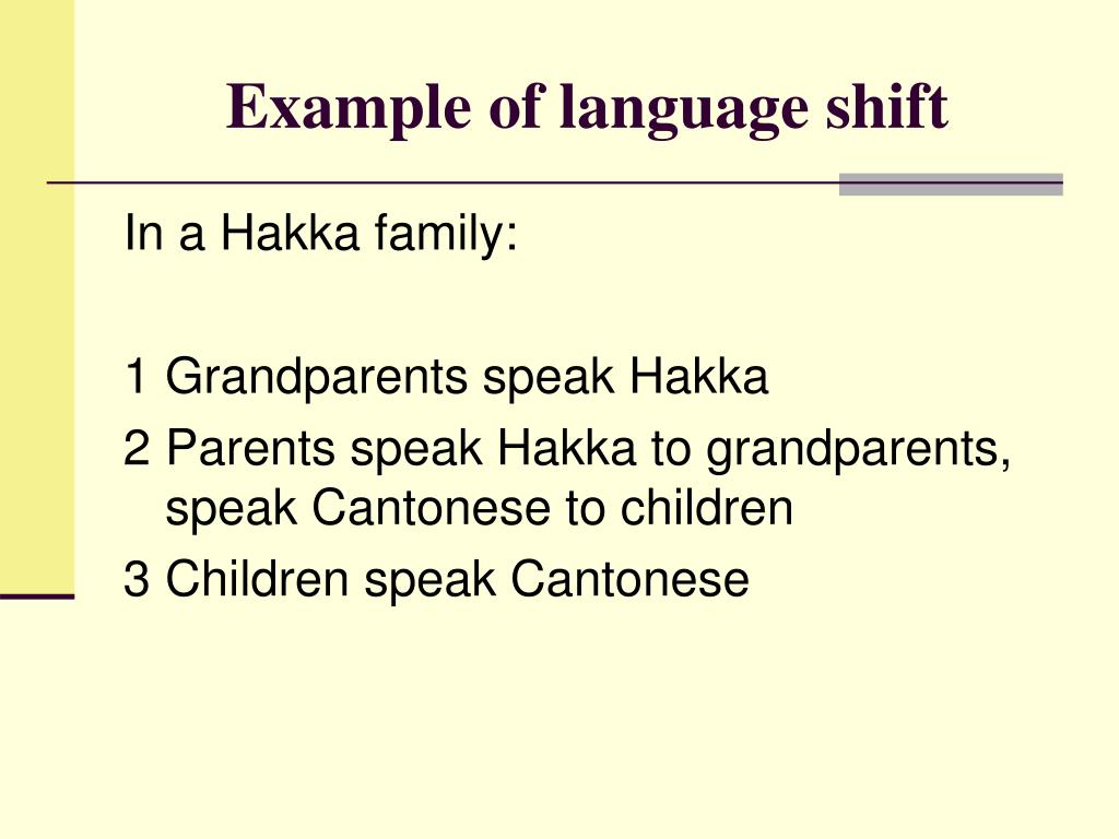 PPT Sociolinguistics Chapter 3 Language Maintenance and Shift