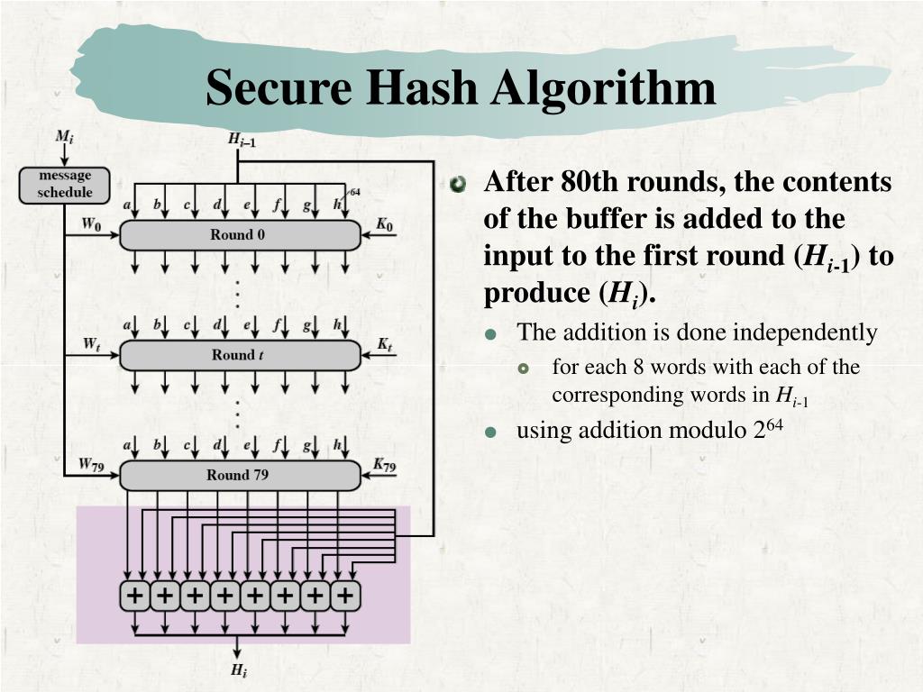 PPT Hash and Mac Algorithms PowerPoint Presentation, free download