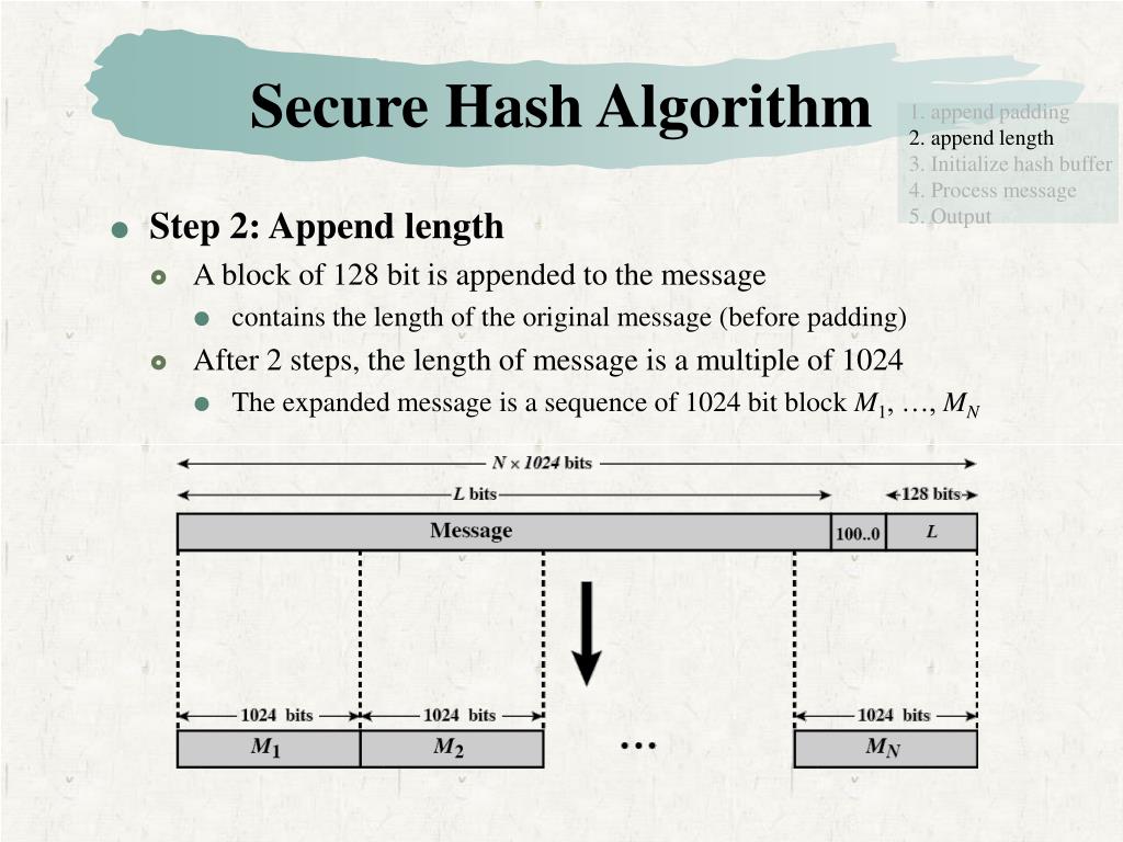 PPT Hash and Mac Algorithms PowerPoint Presentation, free download