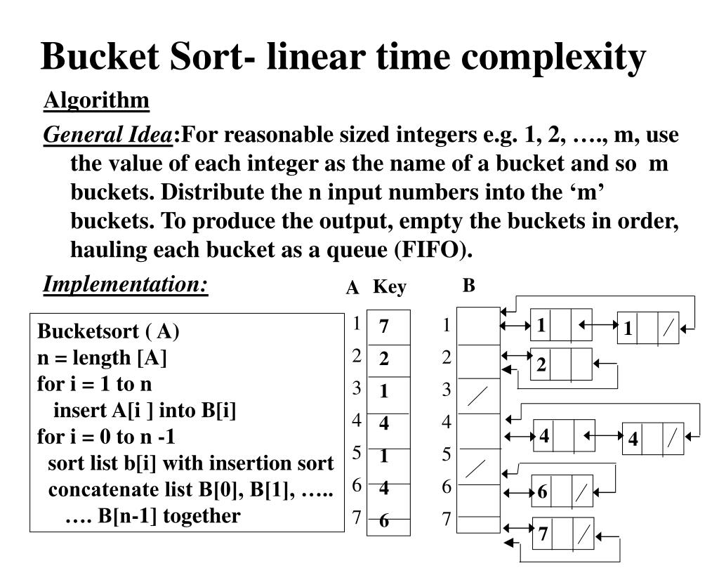PPT Searching and Sorting PowerPoint Presentation, free download ID