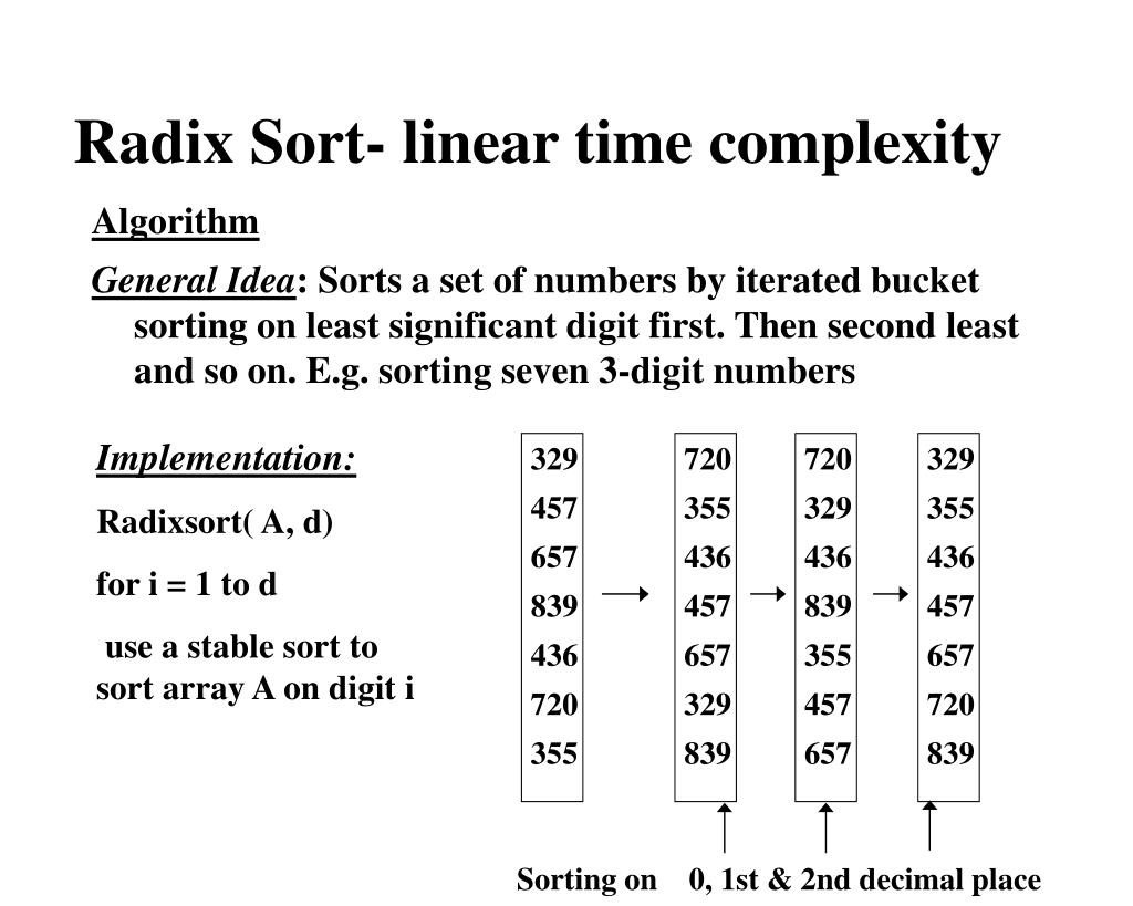 PPT Searching and Sorting PowerPoint Presentation, free download ID