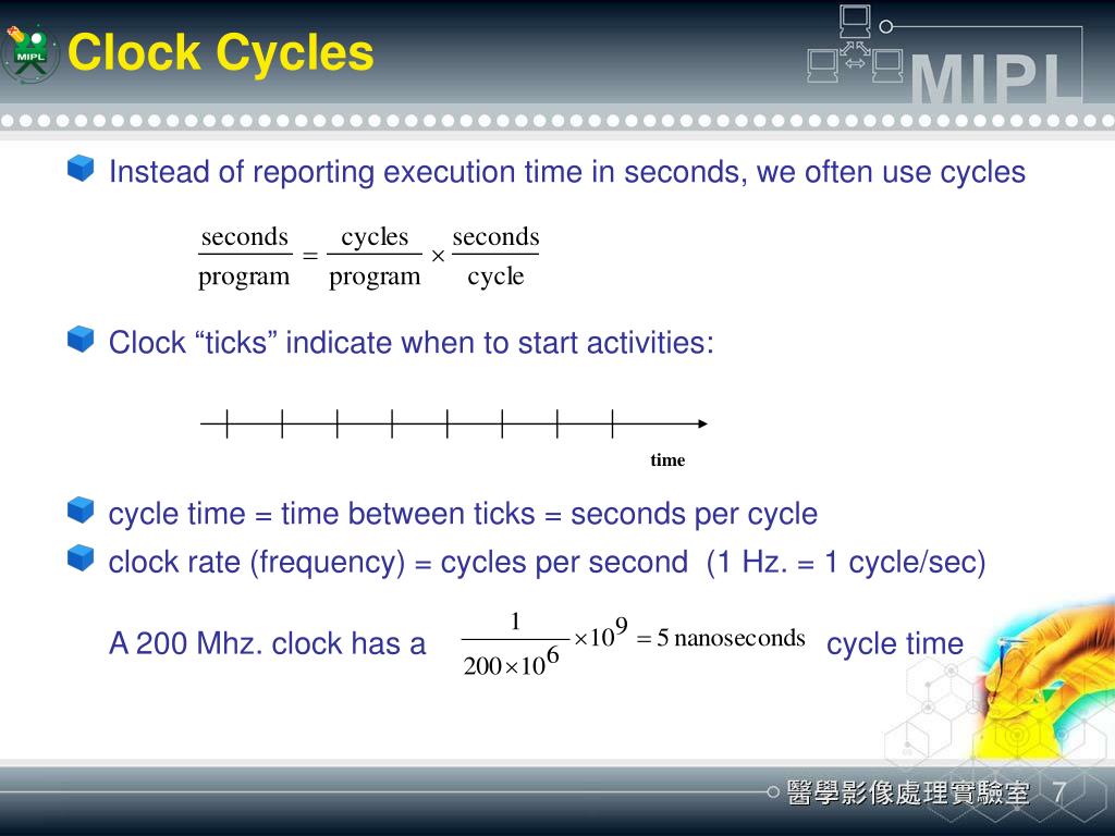 PPT Chapter 4 Assessing and Understanding Performance PowerPoint