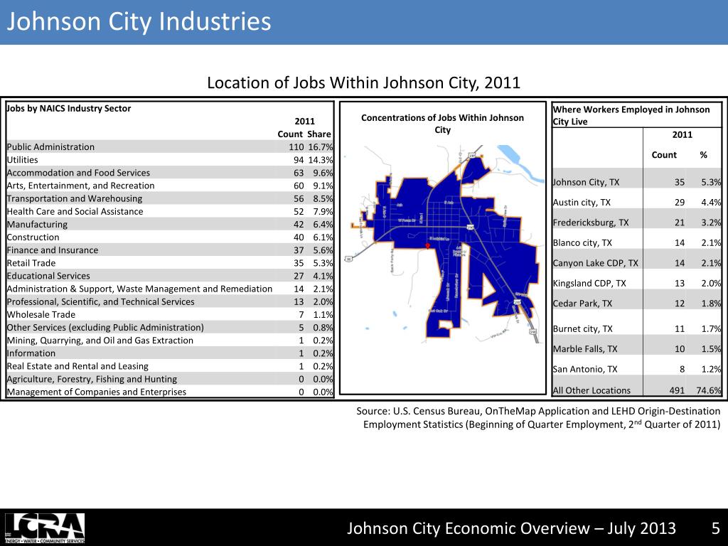 PPT Johnson City Demographic Makeup PowerPoint Presentation, free