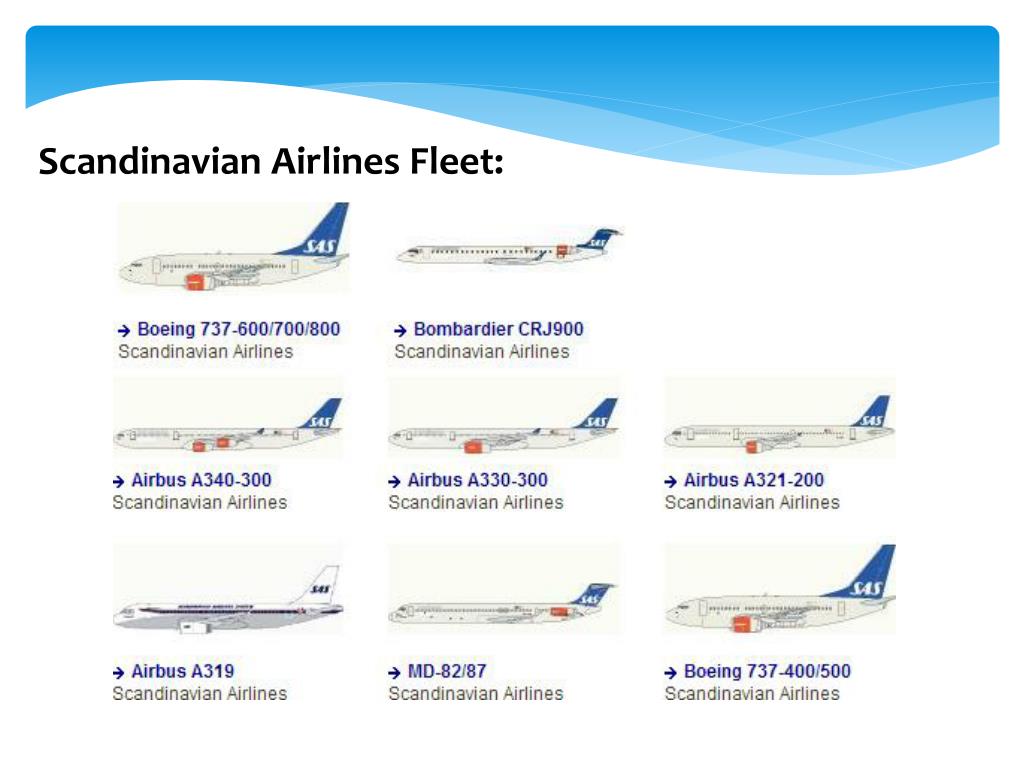 PPT Scandinavian Airlines PowerPoint Presentation, free download ID