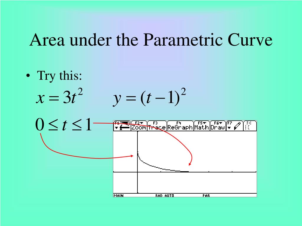 PPT Parametric Representation of Curves PowerPoint Presentation, free