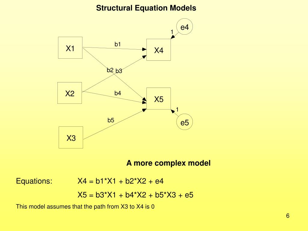 PPT Structural Equation Models An Overview PowerPoint Presentation, free download ID5770831