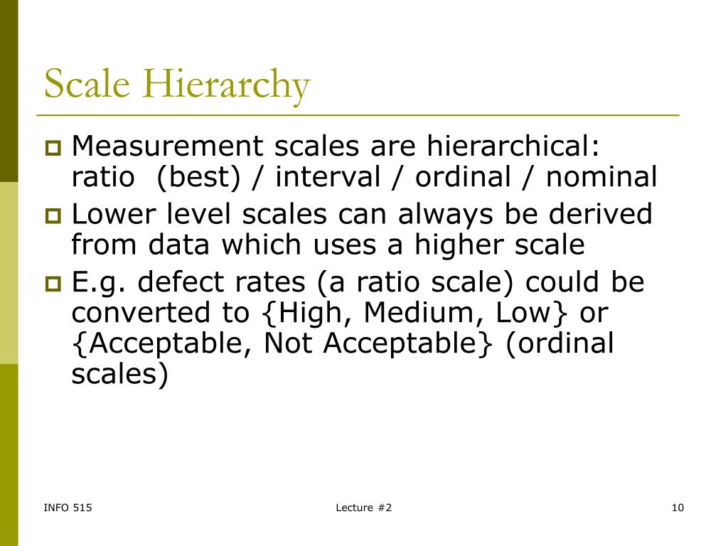 PPT Action Research Measurement Scales and Descriptive Statistics