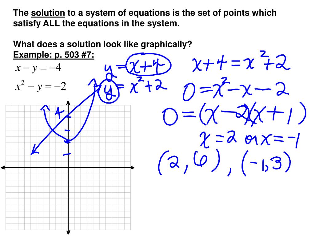 PPT Notes 7.1 Linear & Systems of Equations PowerPoint