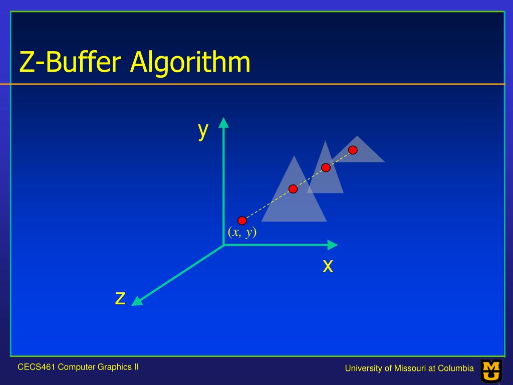 PPT Hidden Surface Removal PowerPoint Presentation, free download