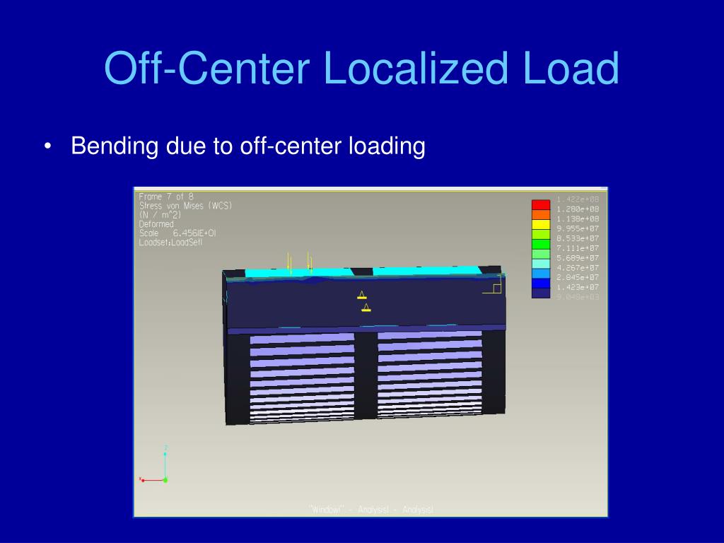 PPT Project Rampway PowerPoint Presentation, free download ID5771259