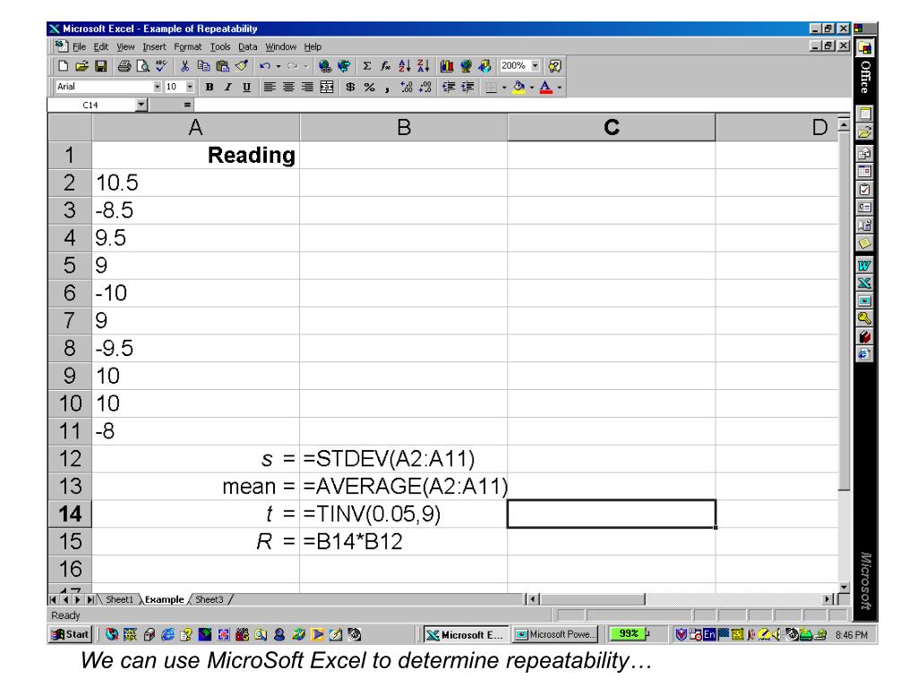 PPT Error Analysis PowerPoint Presentation, free download ID5772076