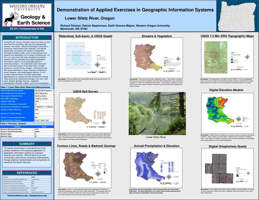 PPT Demonstration of Applied Exercises in Geographic Information