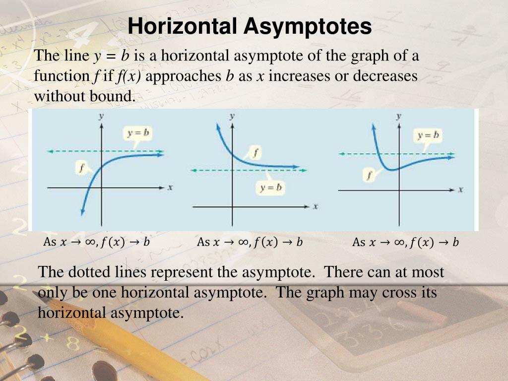 PPT Rational Functions and Their Graphs PowerPoint Presentation ID