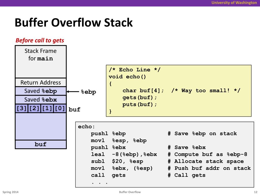 PPT Buffer overflows PowerPoint Presentation, free download ID5772474