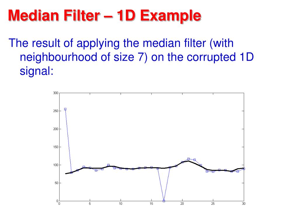 PPT Image Processing IB Paper 8 Part A PowerPoint Presentation