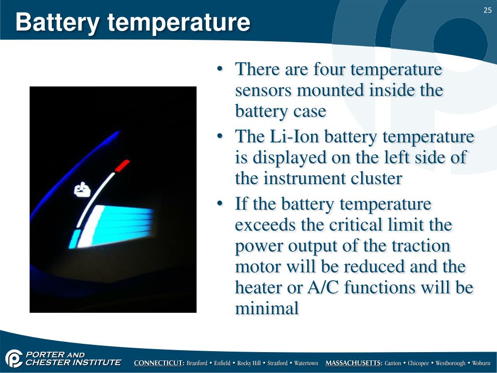 PPT Battery Electric Vehicles PowerPoint Presentation, free download