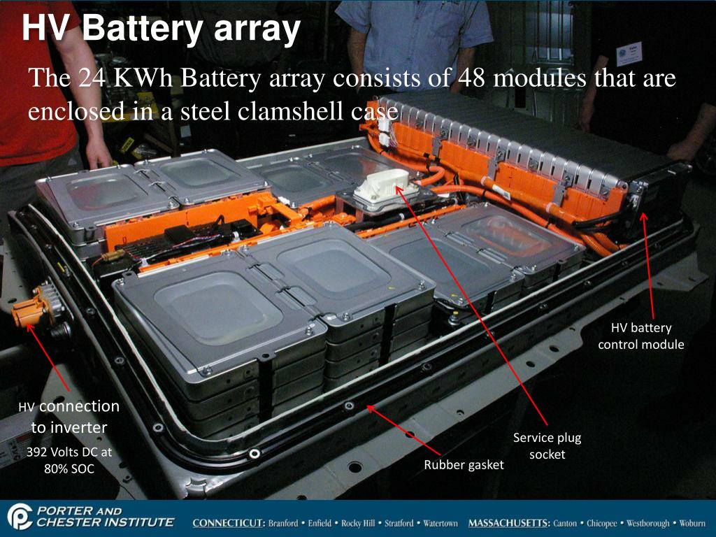 PPT Battery Electric Vehicles PowerPoint Presentation, free download