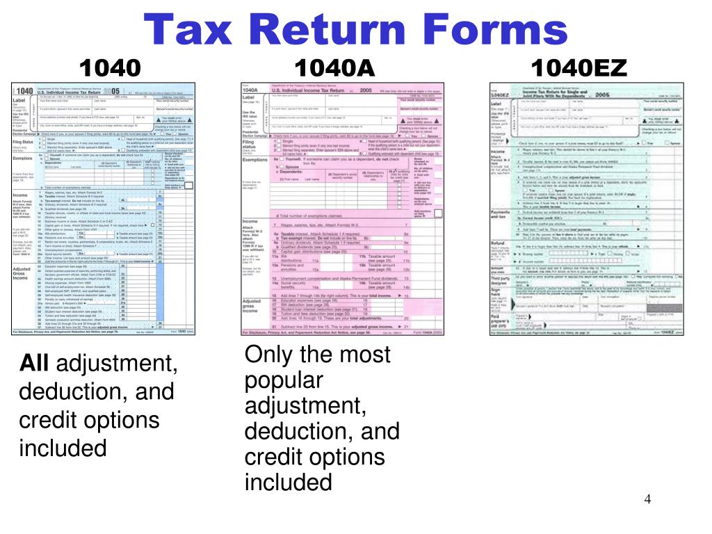 PPT How to fill out a Tax Return PowerPoint Presentation, free