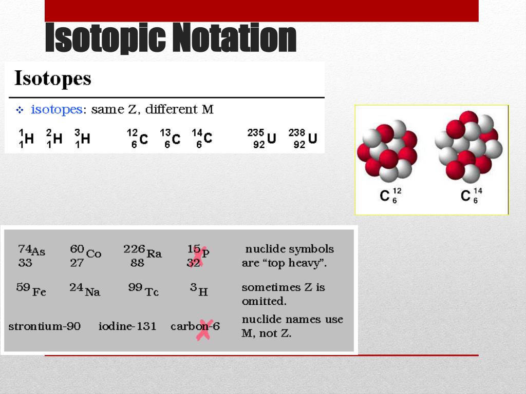 PPT The Atom and The Periodic Table PowerPoint Presentation, free