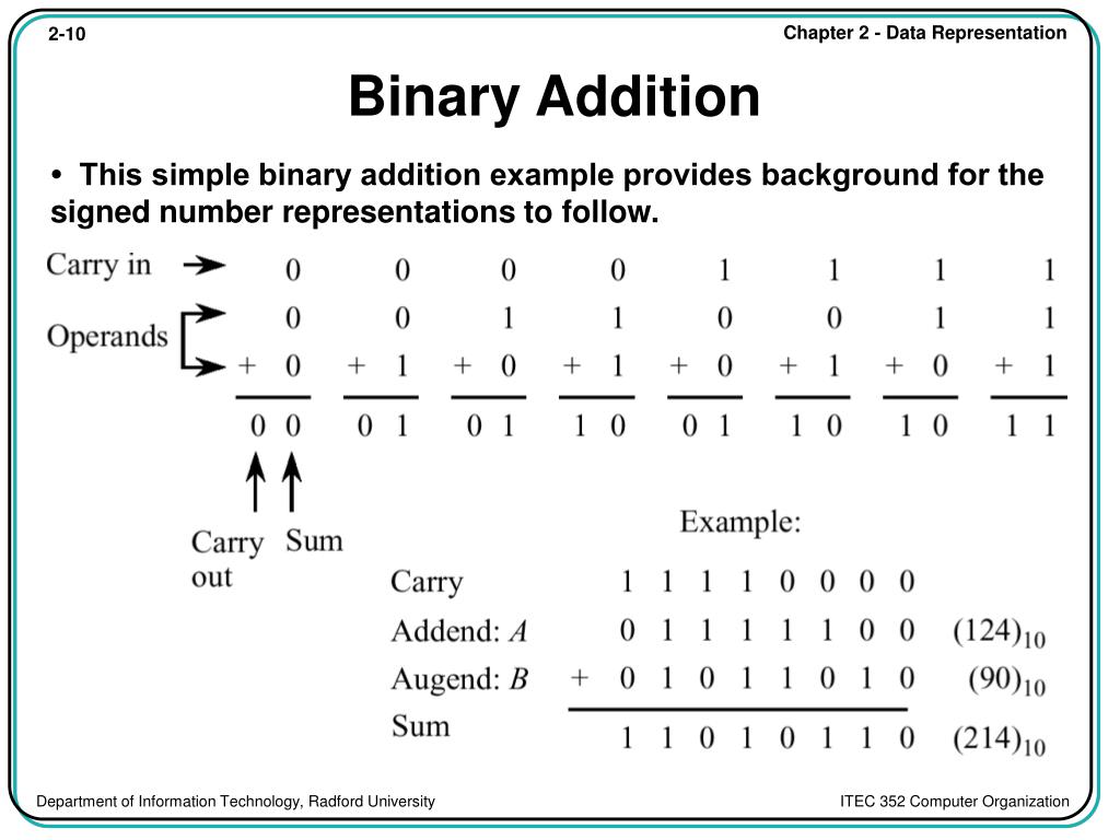 PPT Chapter Contents PowerPoint Presentation, free download ID5774452