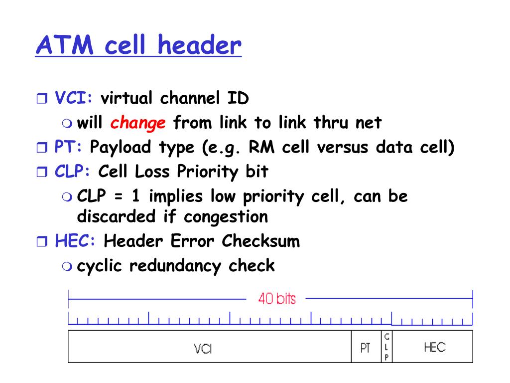 PPT Virtual Circuit (VC) Switching PowerPoint Presentation, free