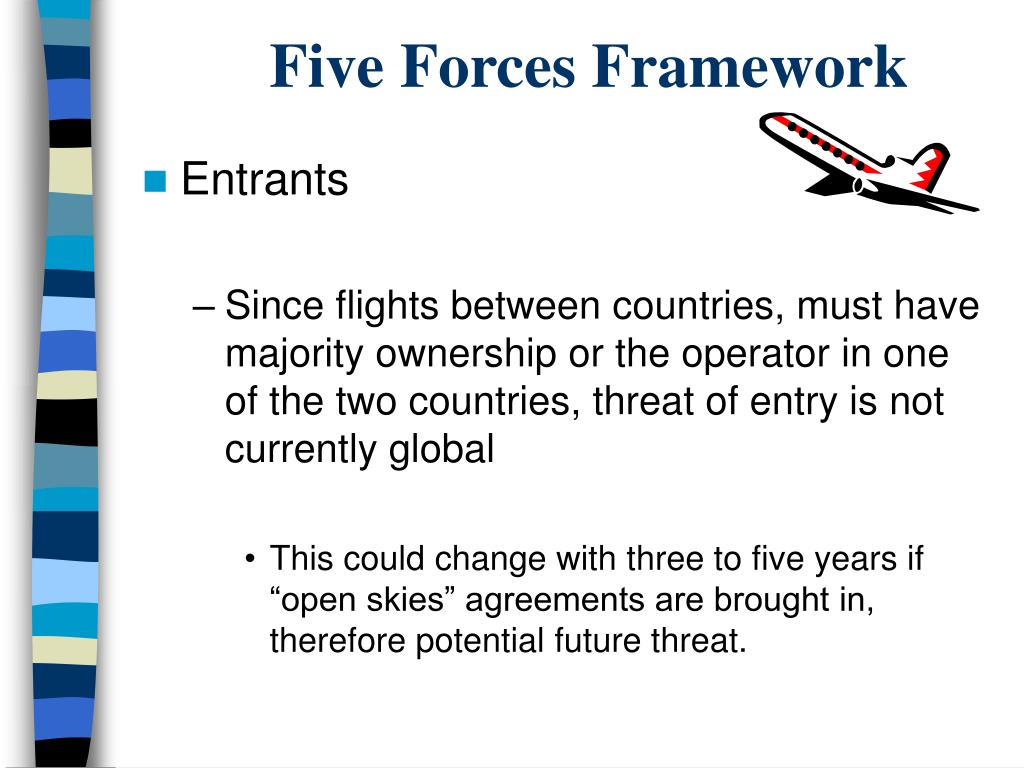 PPT Analysis Of The Airline Industry PowerPoint Presentation, free