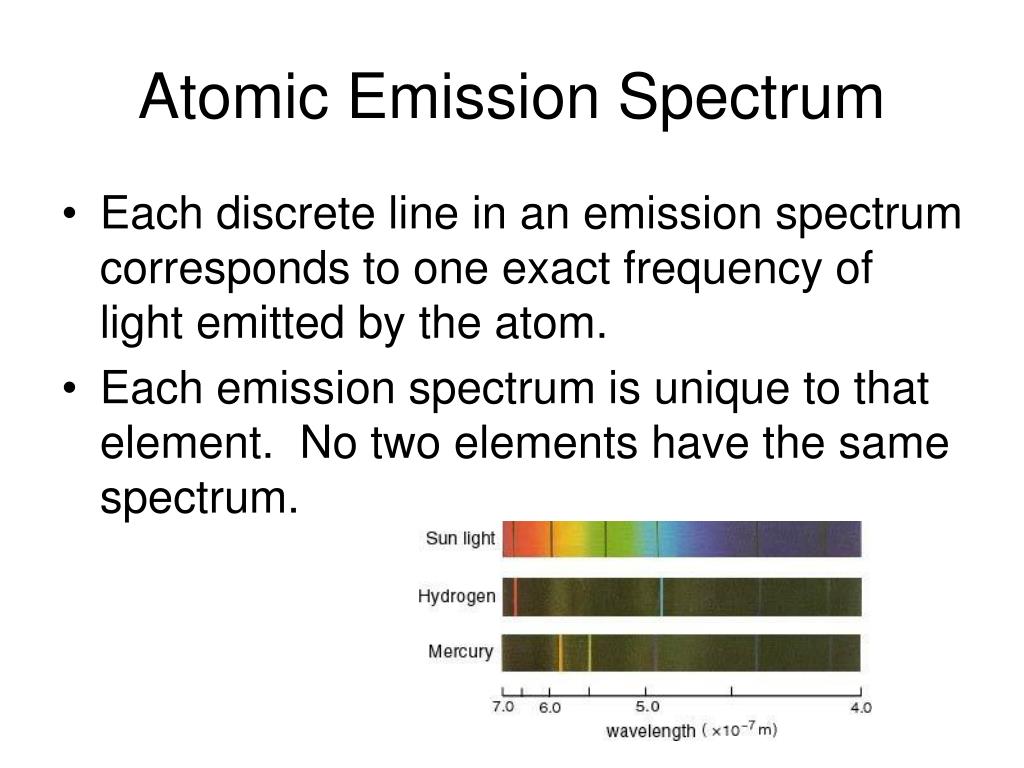 PPT Section 5.3 Physics and Quantum Mechanical Model PowerPoint