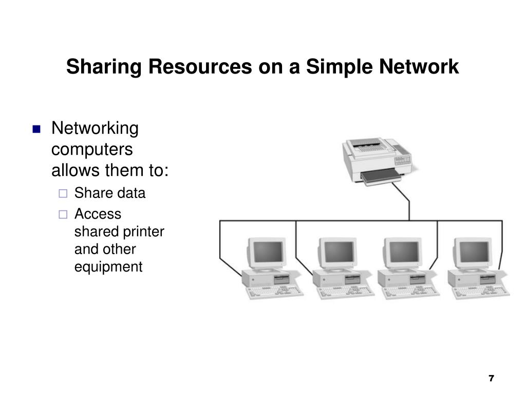 PPT Introduction to Networks and Networking Concepts PowerPoint