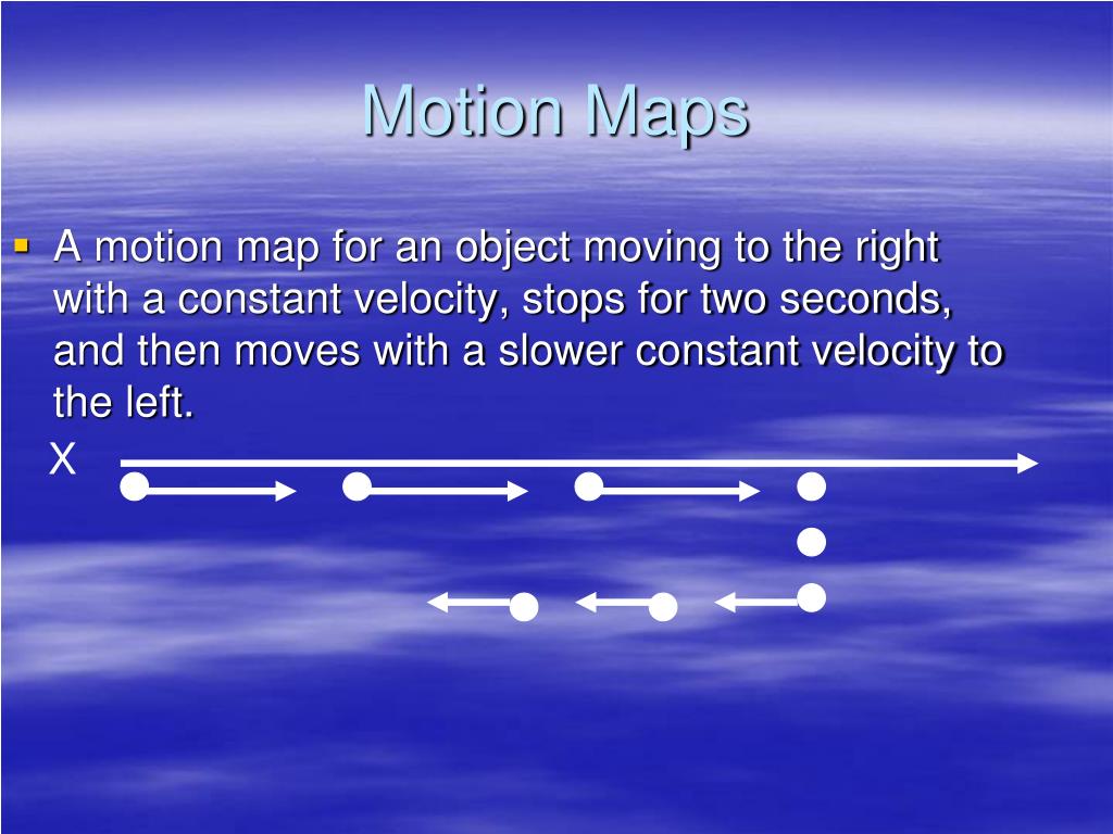 PPT Physics Unit 2 Constant Velocity PowerPoint Presentation, free