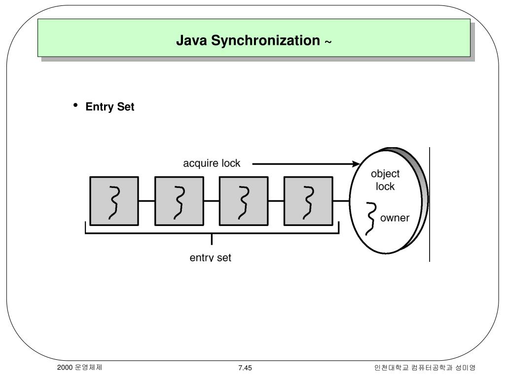 PPT Java Synchronization PowerPoint Presentation, free download