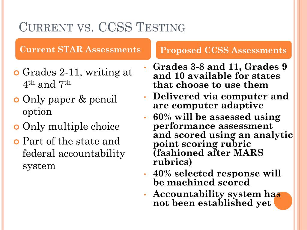 PPT COMMON CORE STANDARDS MATHEMATICS PowerPoint Presentation, free download ID5779788