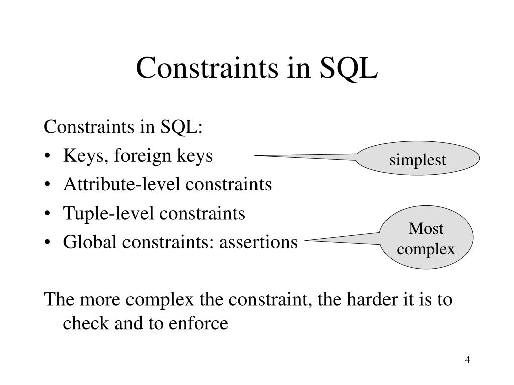 PPT Lecture 07 SQL Constraints and Programming PowerPoint