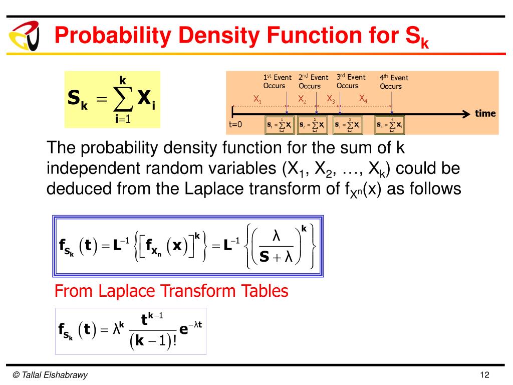 PPT The Poisson Process PowerPoint Presentation, free download ID