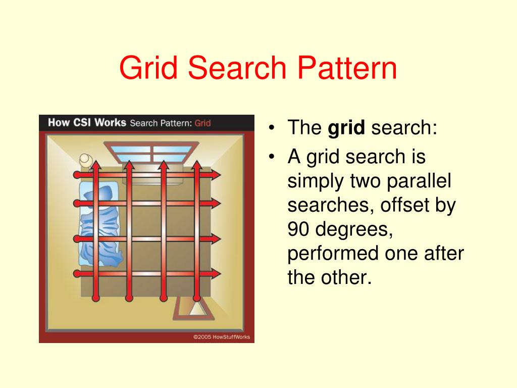 Types Of Crime Scene Search Patterns