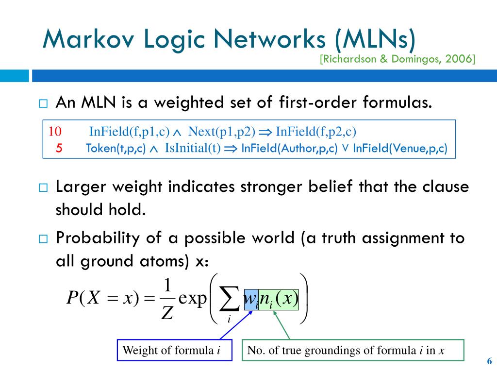 PPT Online Structure Learning for Markov Logic Networks PowerPoint